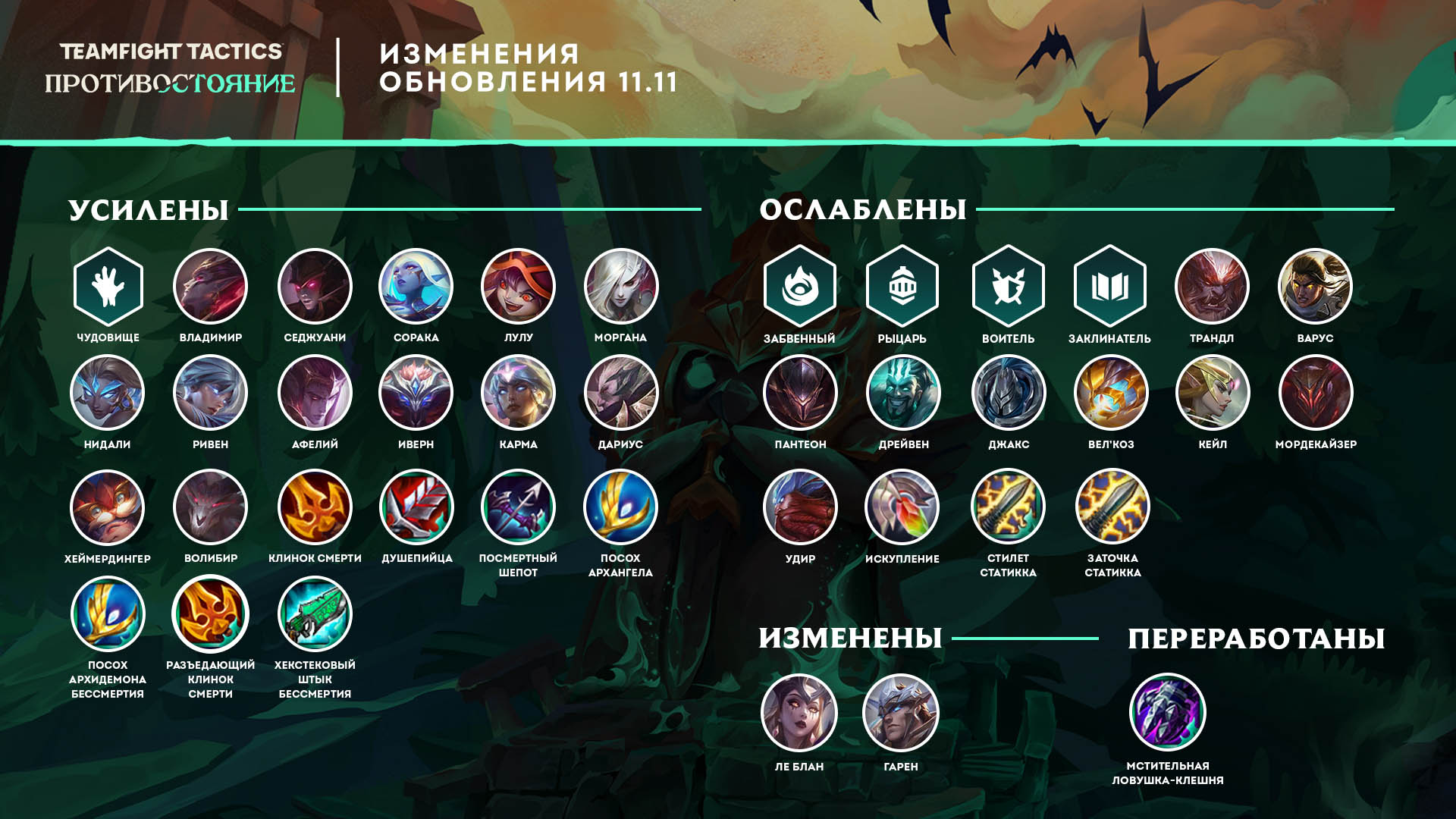 League of legends teamfight tactics комбинации